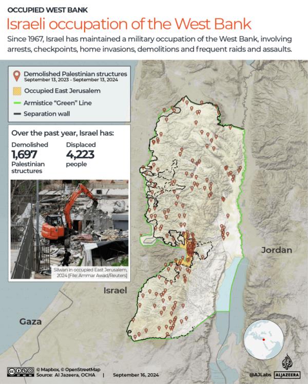 INTERACTIVE - Occupied West Bank - Israeli occupation - 4 - Palestine-1726465649