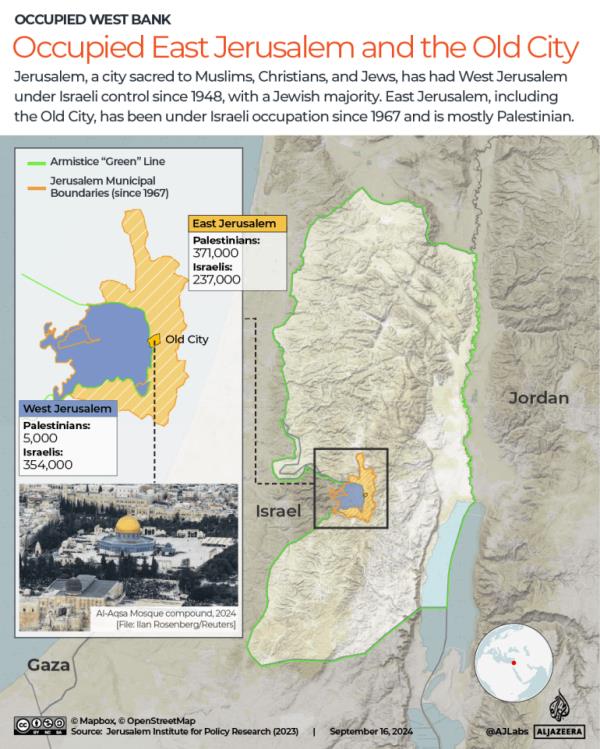 INTERACTIVE - Occupied West Bank - East Jerusalem - Aqsa old city - 8 - Palestine-1726465633